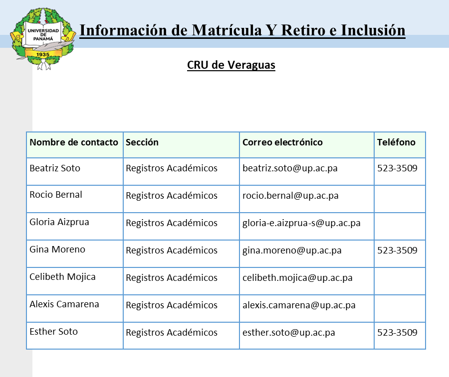 contactos de matrícula