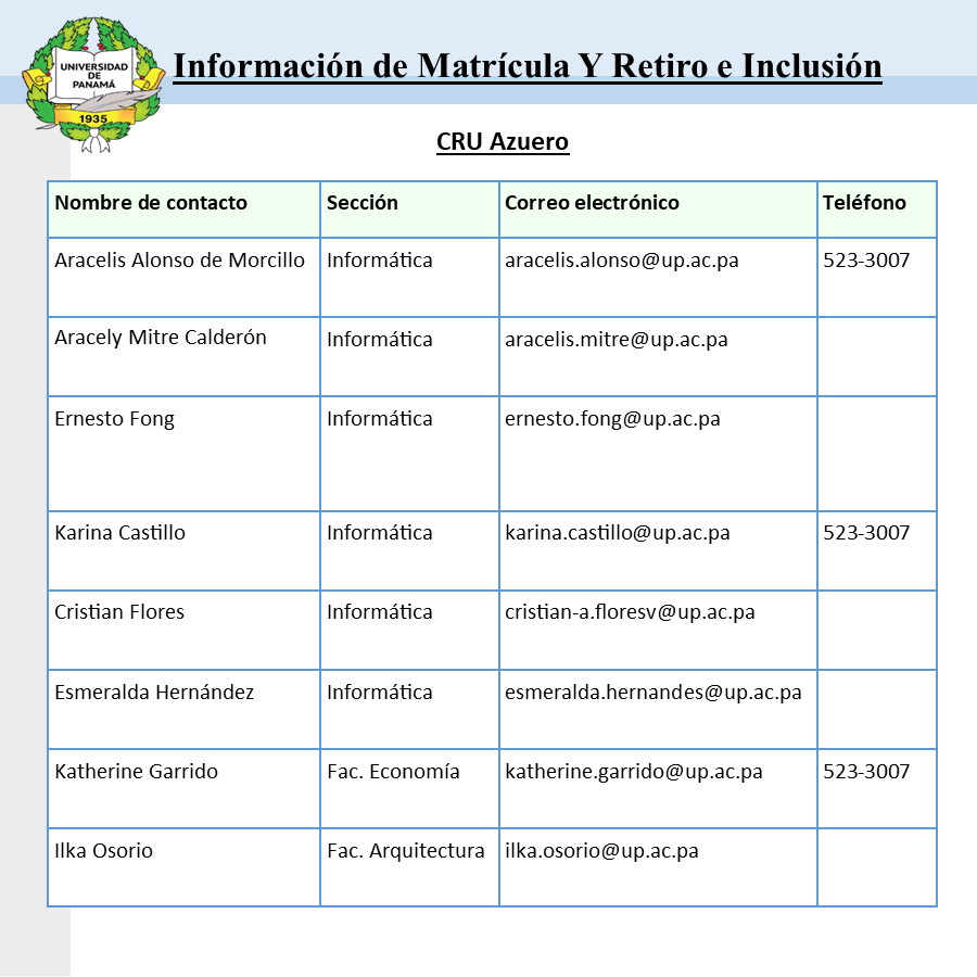 contactos de matrícula