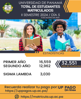 MATRICULA-DIA-5-2024
