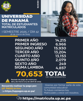 Estadistica-Matricula-Día-12