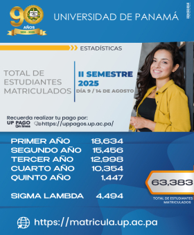 Estadistica-de-Matrícula-II-Sem-2025.-D9-Redes
