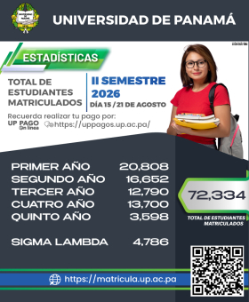 Estadistica-de-Matrícula-Día-15-IIS-2026